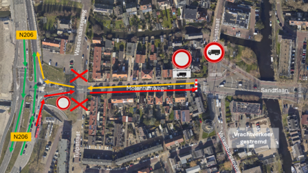 Verkeerssituatie Molentuinweg tijdens de afsluiting van de Rijnstraat